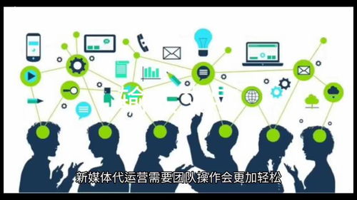 新媒體代運(yùn)營(yíng) 企業(yè)數(shù)字化轉(zhuǎn)型中的高效增長(zhǎng)引擎